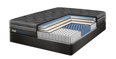 sealy posturepedic technology mattress